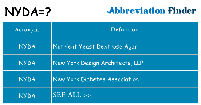 What does nyda stand for