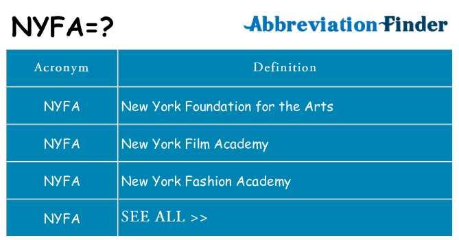 What does nyfa stand for