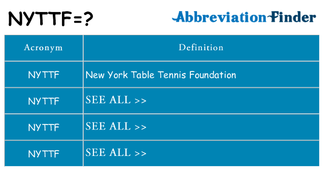 What does nyttf stand for
