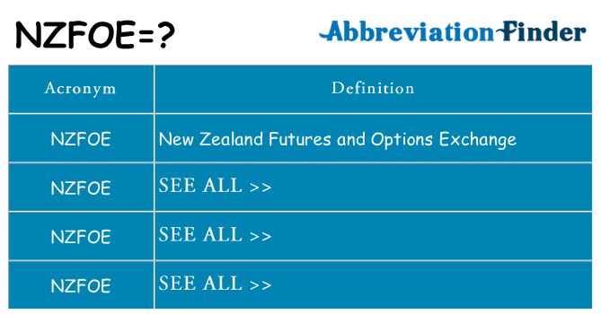 What does nzfoe stand for