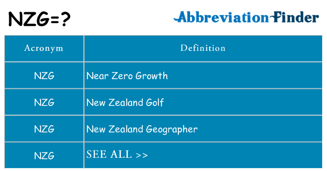 What does nzg stand for