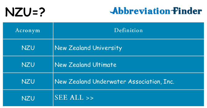 What does nzu stand for