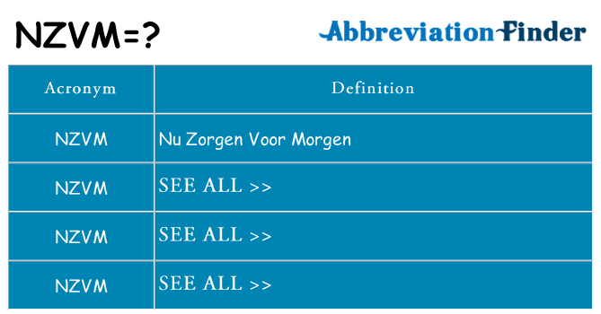 What does nzvm stand for