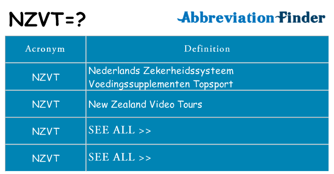 What does nzvt stand for