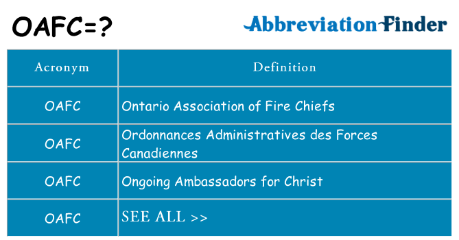 What does oafc stand for