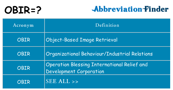 What does obir stand for
