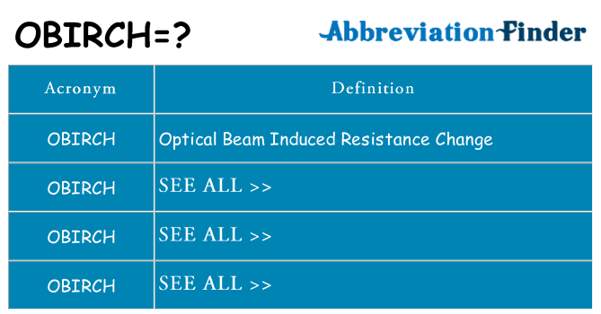 What does obirch stand for