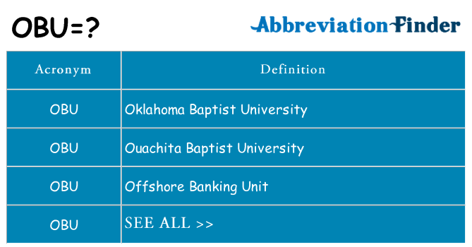 What does obu stand for