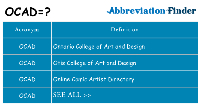 What does ocad stand for