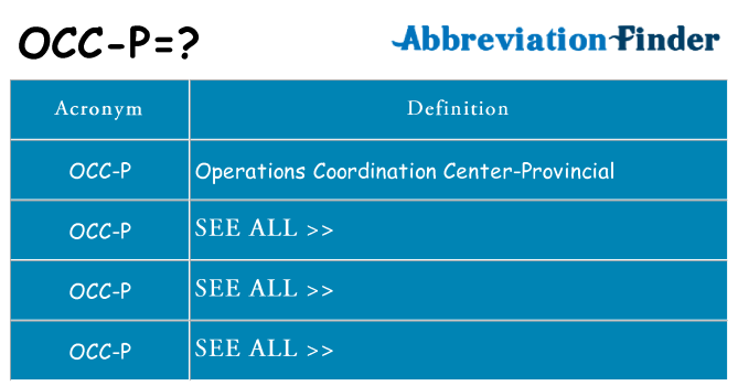 What does occ-p stand for