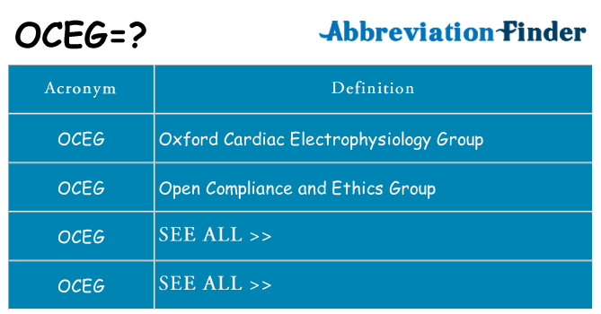 What does oceg stand for