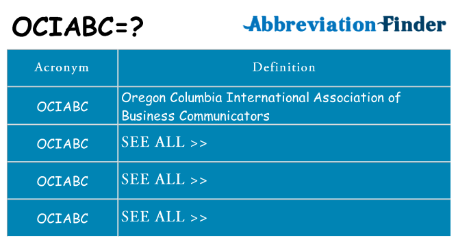 What does ociabc stand for