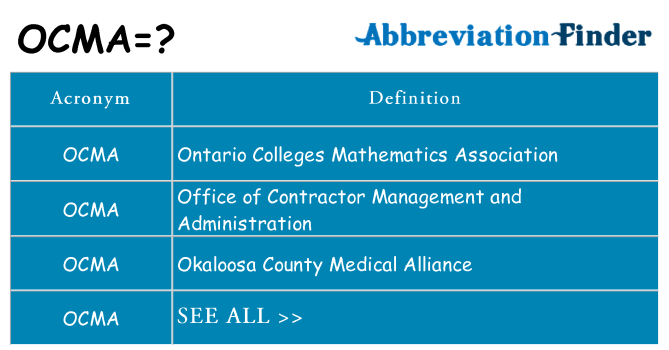 What does ocma stand for