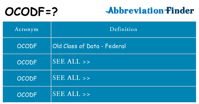 What does ocodf stand for