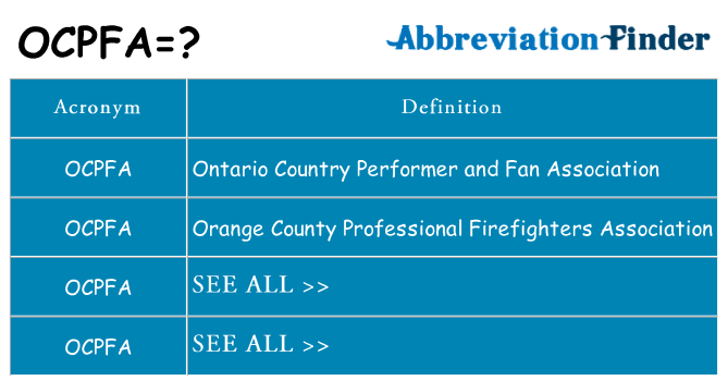 What does ocpfa stand for