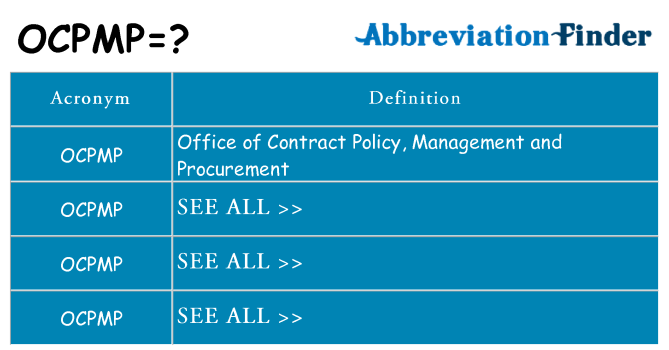 What does ocpmp stand for