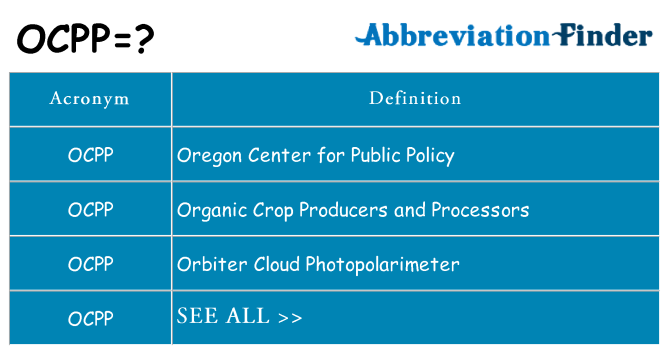 What does ocpp stand for