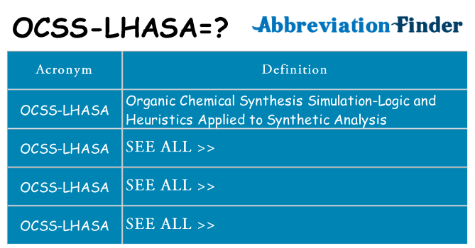 What does ocss-lhasa stand for