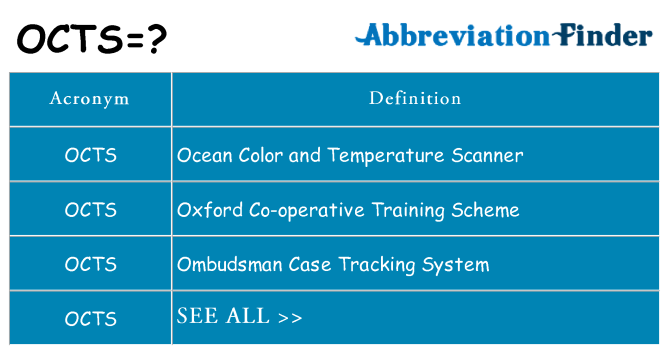 What does octs stand for