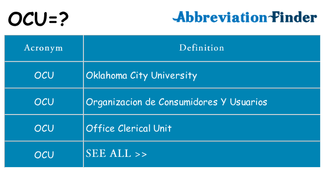What does ocu stand for