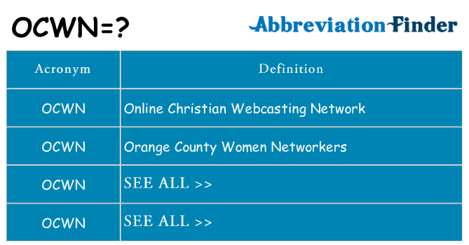 What does ocwn stand for