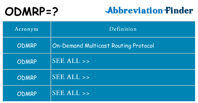 What does odmrp stand for