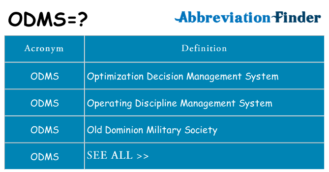 What does odms stand for