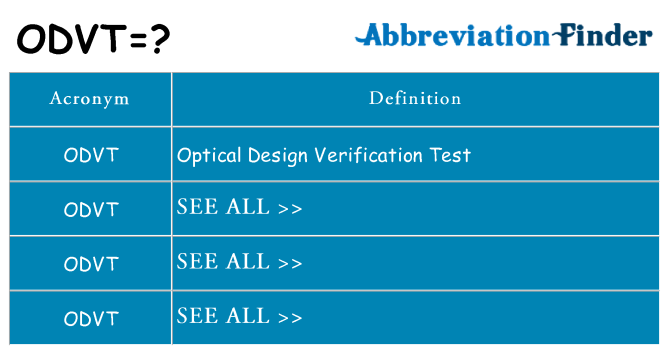 What does odvt stand for