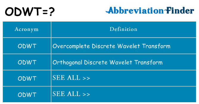 What does odwt stand for
