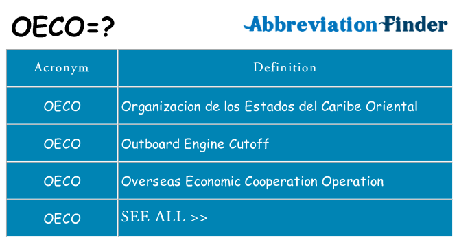 What does oeco stand for