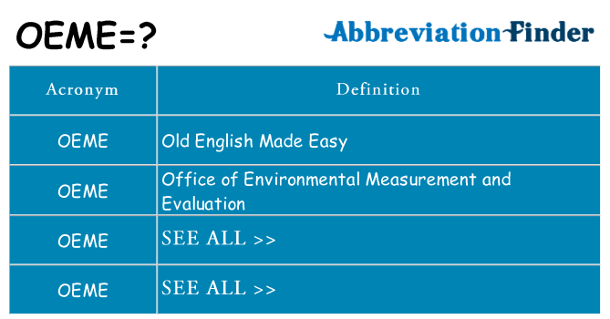 What does oeme stand for