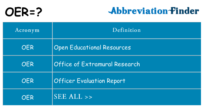What does oer stand for