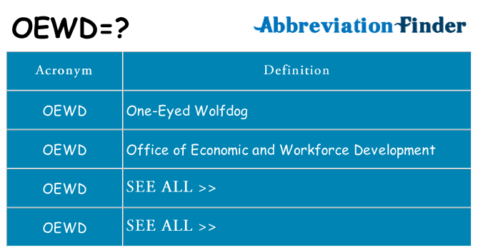 What does oewd stand for