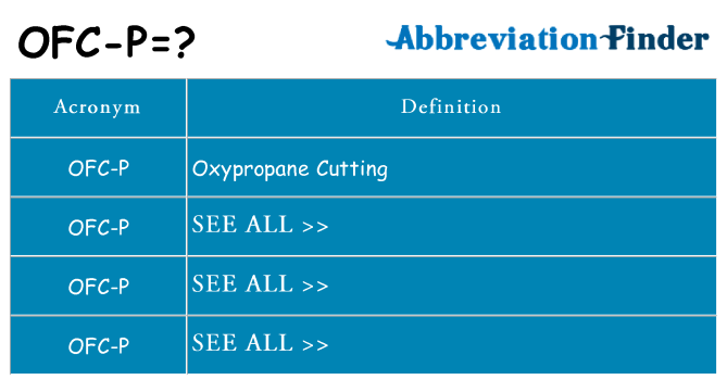 What does ofc-p stand for