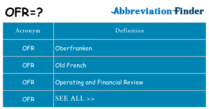 What does ofr stand for