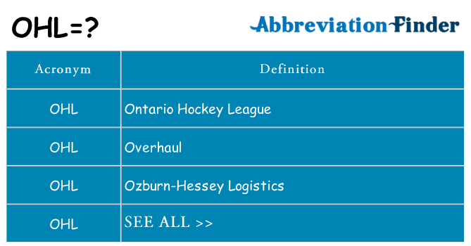 What does ohl stand for