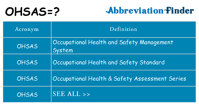 What Does OHSAS Mean OHSAS Definitions Abbreviation Finder what-does-ohsas-mean-ohsas-definitions-abbreviation-finder