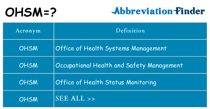 What does ohsm stand for