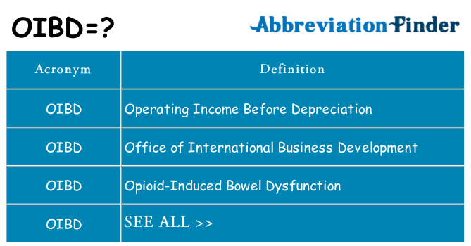 What does oibd stand for