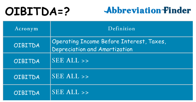 What does oibitda stand for