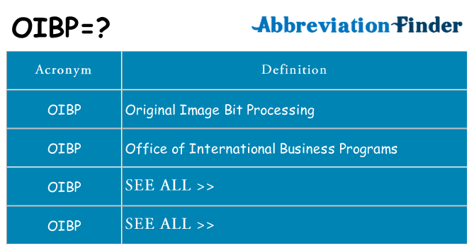 What does oibp stand for