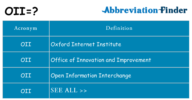 What does oii stand for