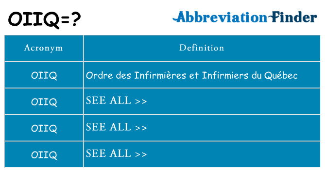 What does oiiq stand for