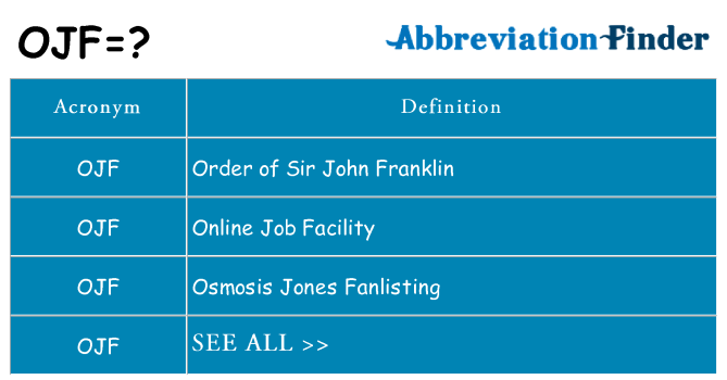 What does ojf stand for