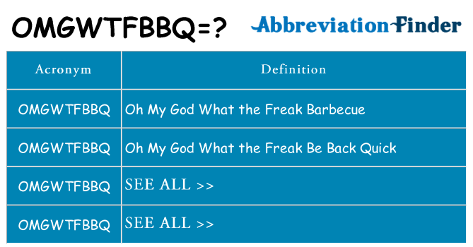 What does omgwtfbbq stand for