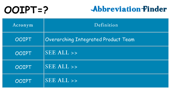 What does ooipt stand for
