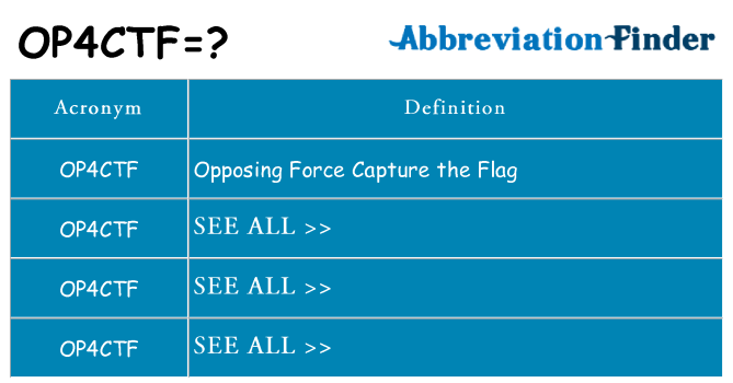 What does op4ctf stand for