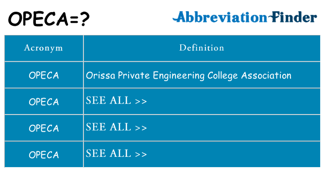 What does opeca stand for