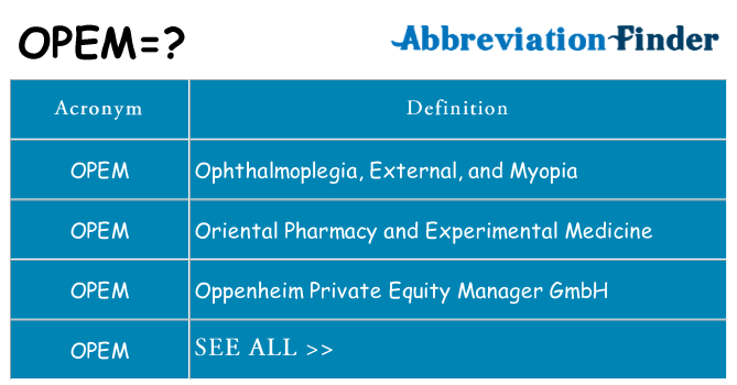 What does opem stand for