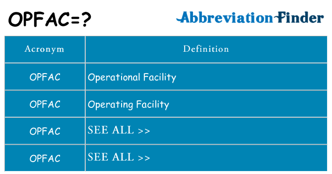 What does opfac stand for